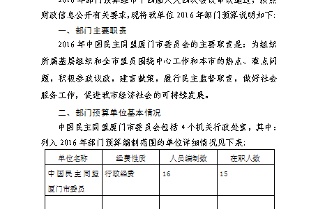 2016年中国民主同盟厦门市委员会部门预算说明