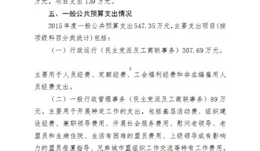 2015年中国民主同盟厦门市委员会 部门预算说明