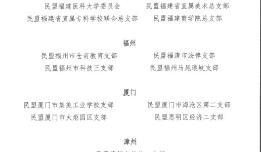 厦门民盟四个支部获民盟全省2020年度 “创特色，增活力”先进基层组织称号