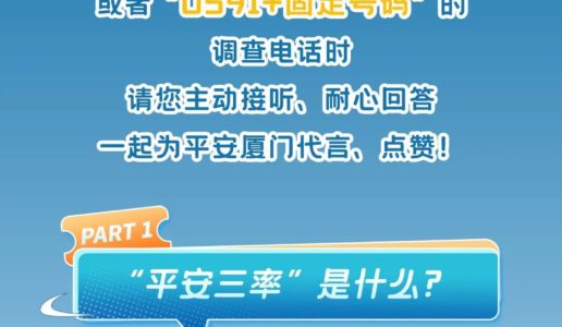 @厦门人 平安厦门代言人就是你！